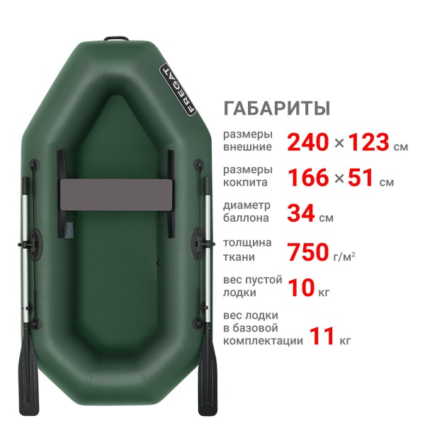 М-11 Оптима (240 см) Лодка (зеленая 2738) М-11 Оптима (240 см) Лодка (зеленая 2738)